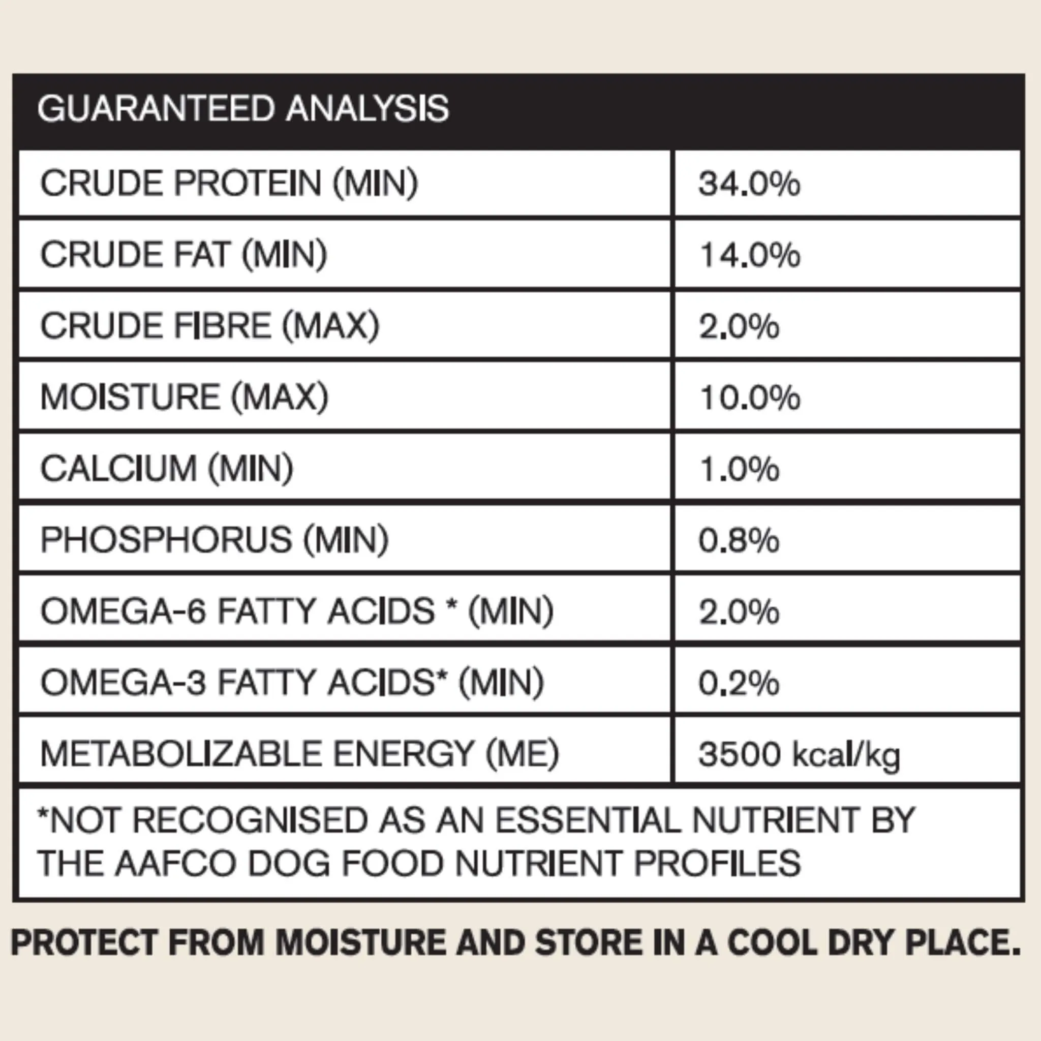 4 x 100g Vetalogica Naturals Grain Free Chicken Adult Dog Food SAMPLES