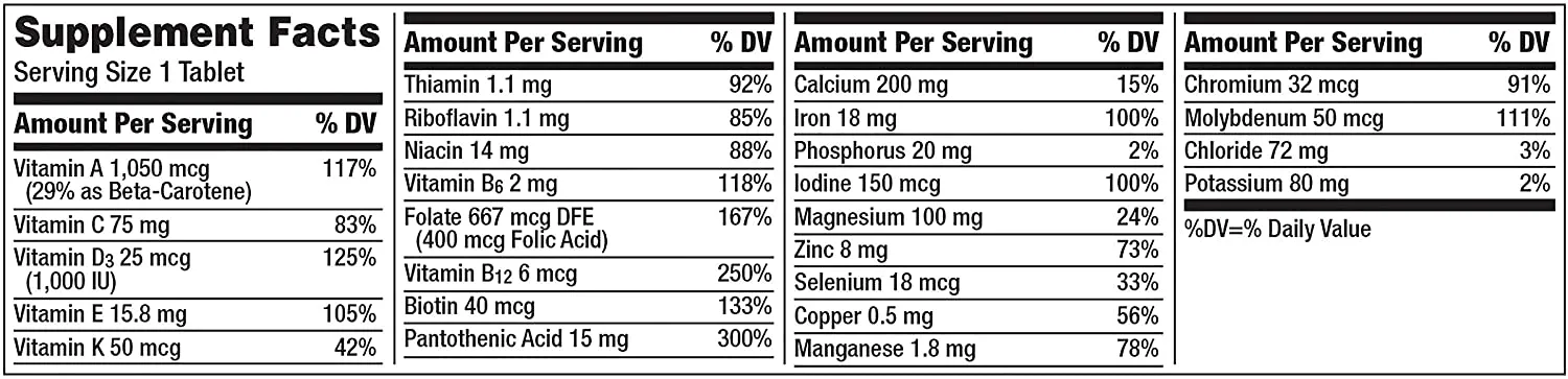 Centrum Women, 200 Tablets