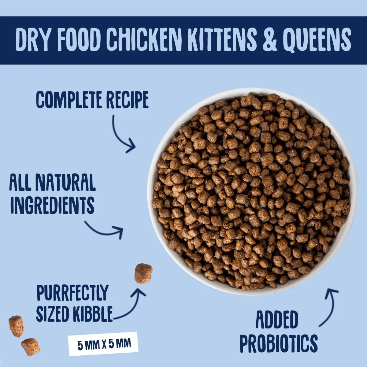 Chicken Dry Kitten Food