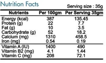 Dr. Goat Milk Powder