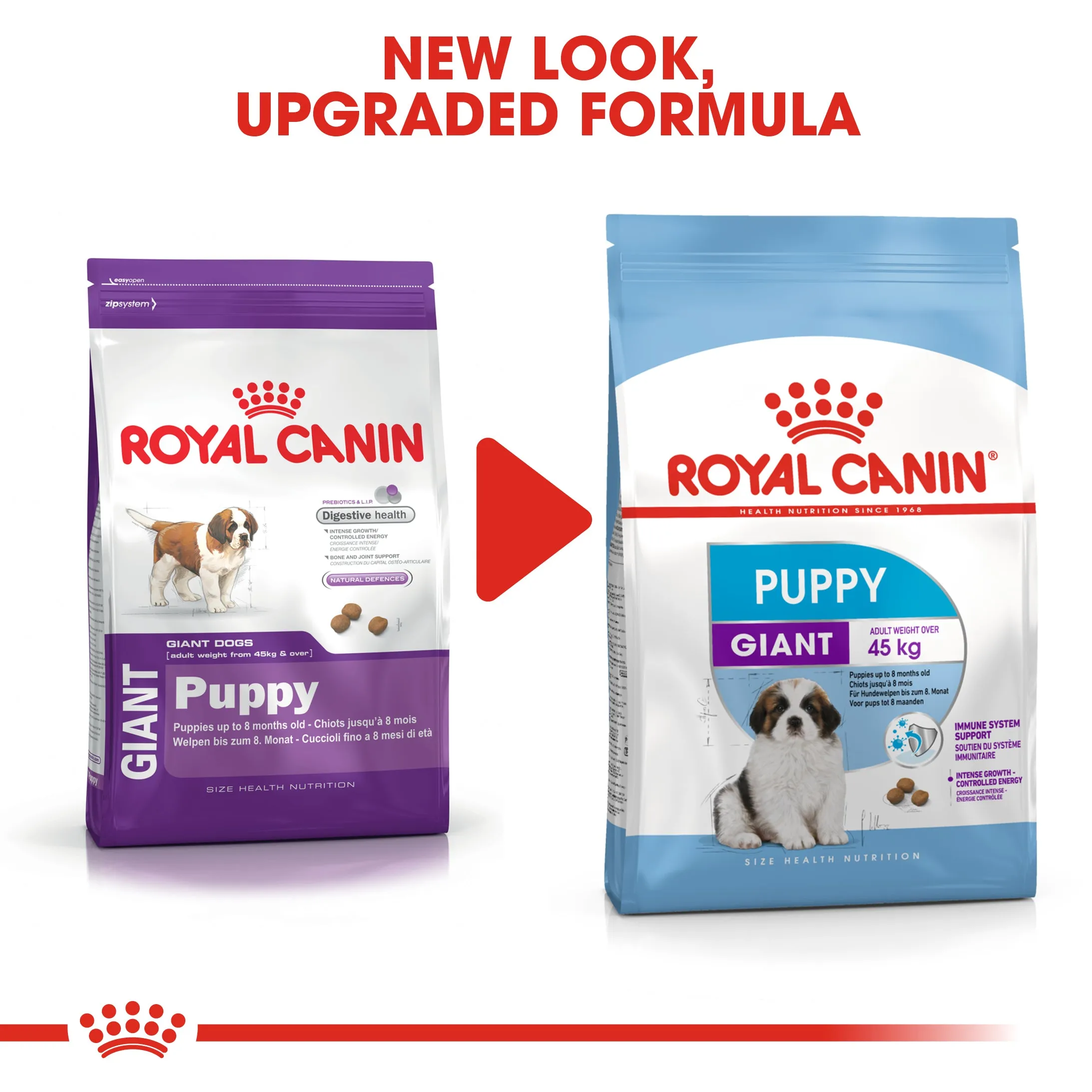 Royal Canin - Giant - Puppy