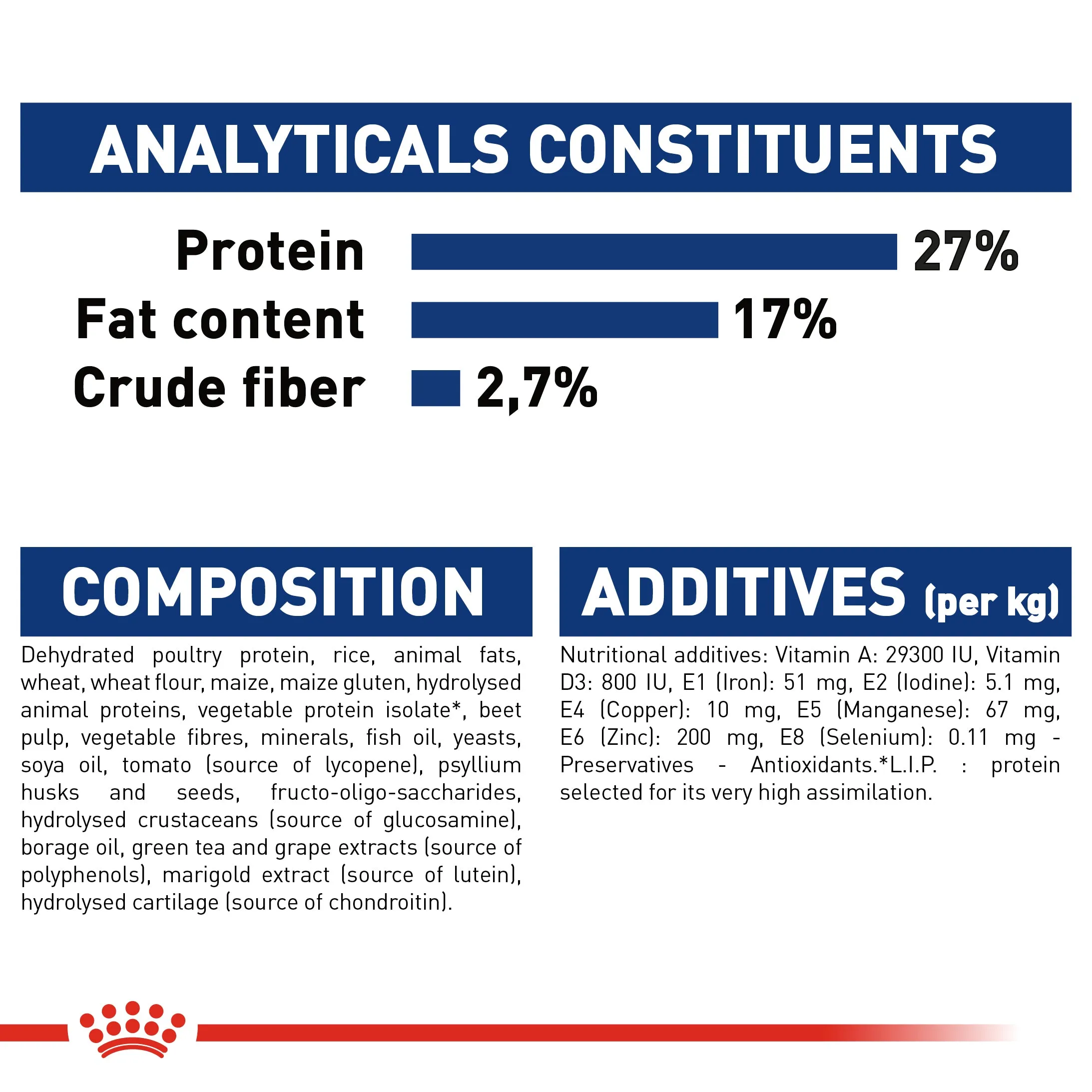 Royal Canin Maxi Ageing 8 