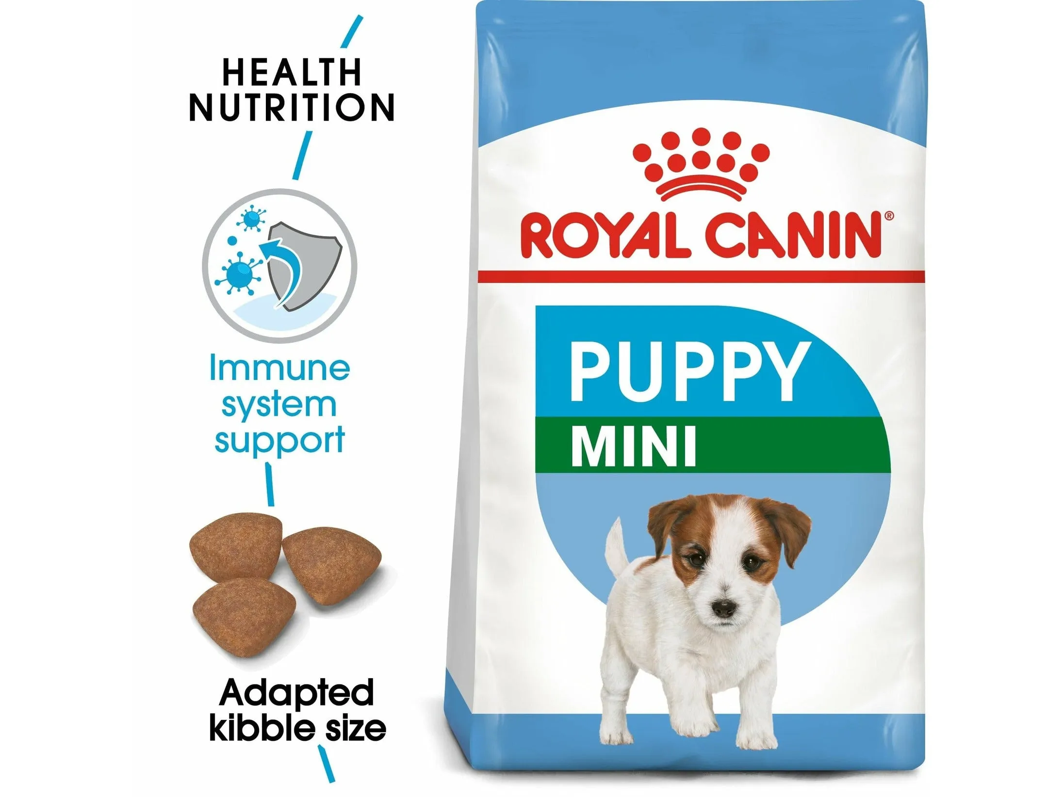 Size Health Nutrition Mini Puppy 2 KG