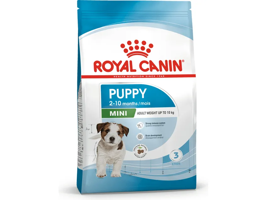 Size Health Nutrition Mini Puppy 2 KG