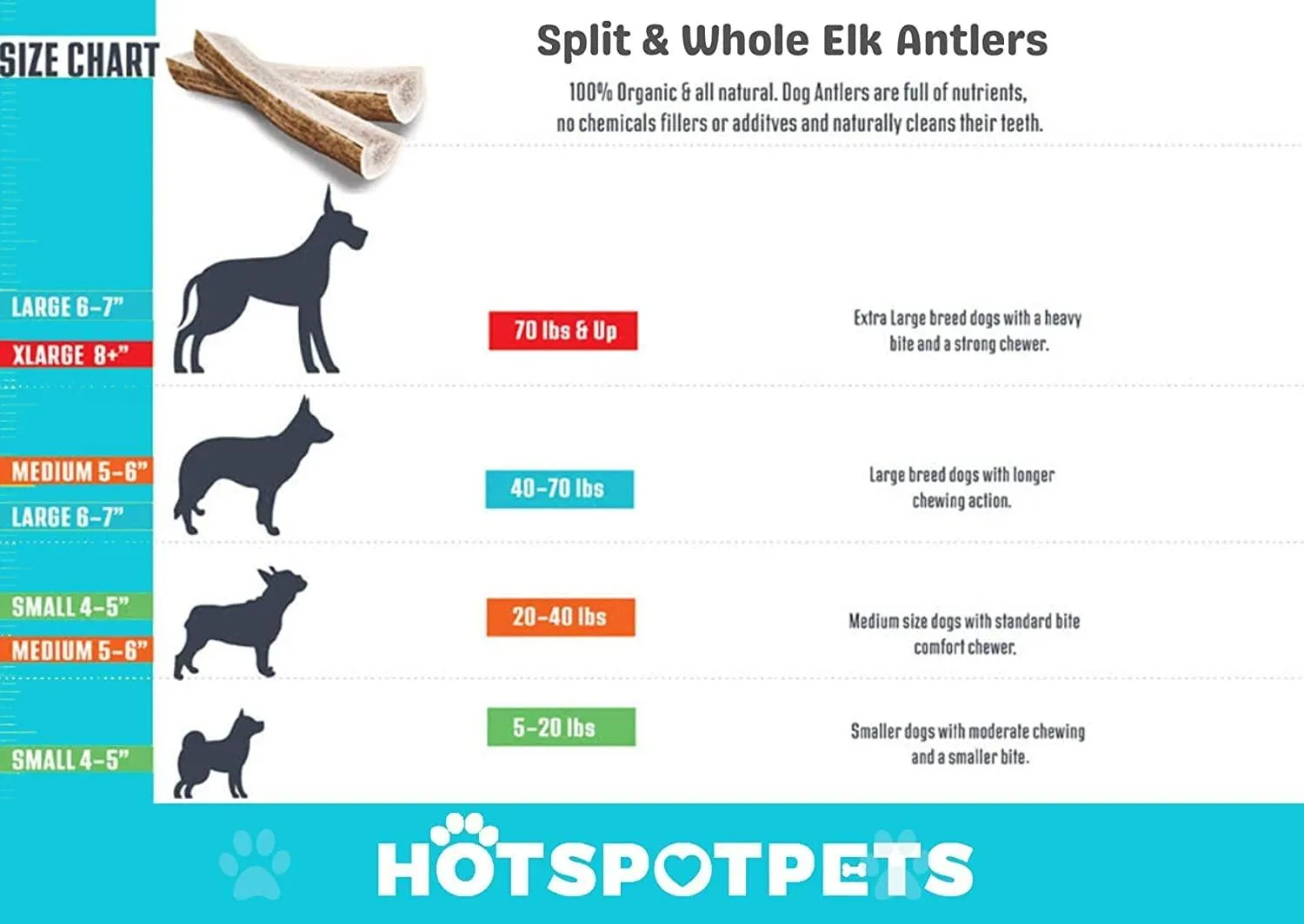 Split Elk Antlers for for Extra Large Dogs