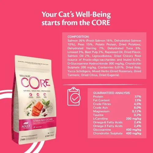 Wellness CORE Sterilised Salmon Grain Free Dry Adult Cat Food 1.75kg