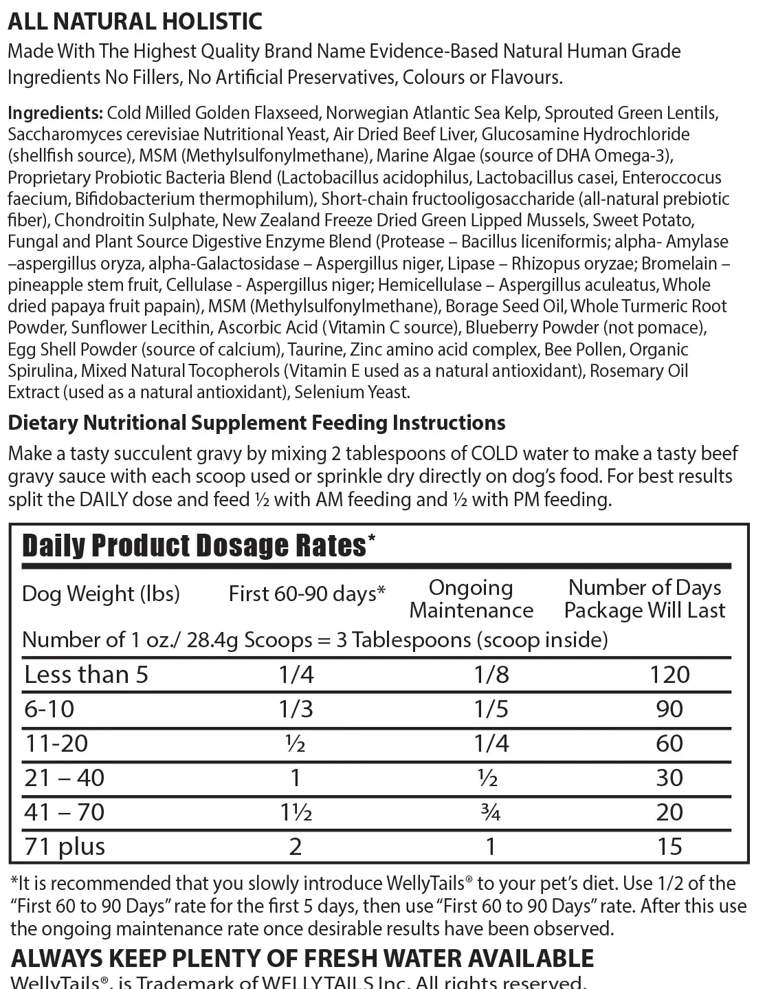 WellyTails Daily Joint & Wellbeing Supplement