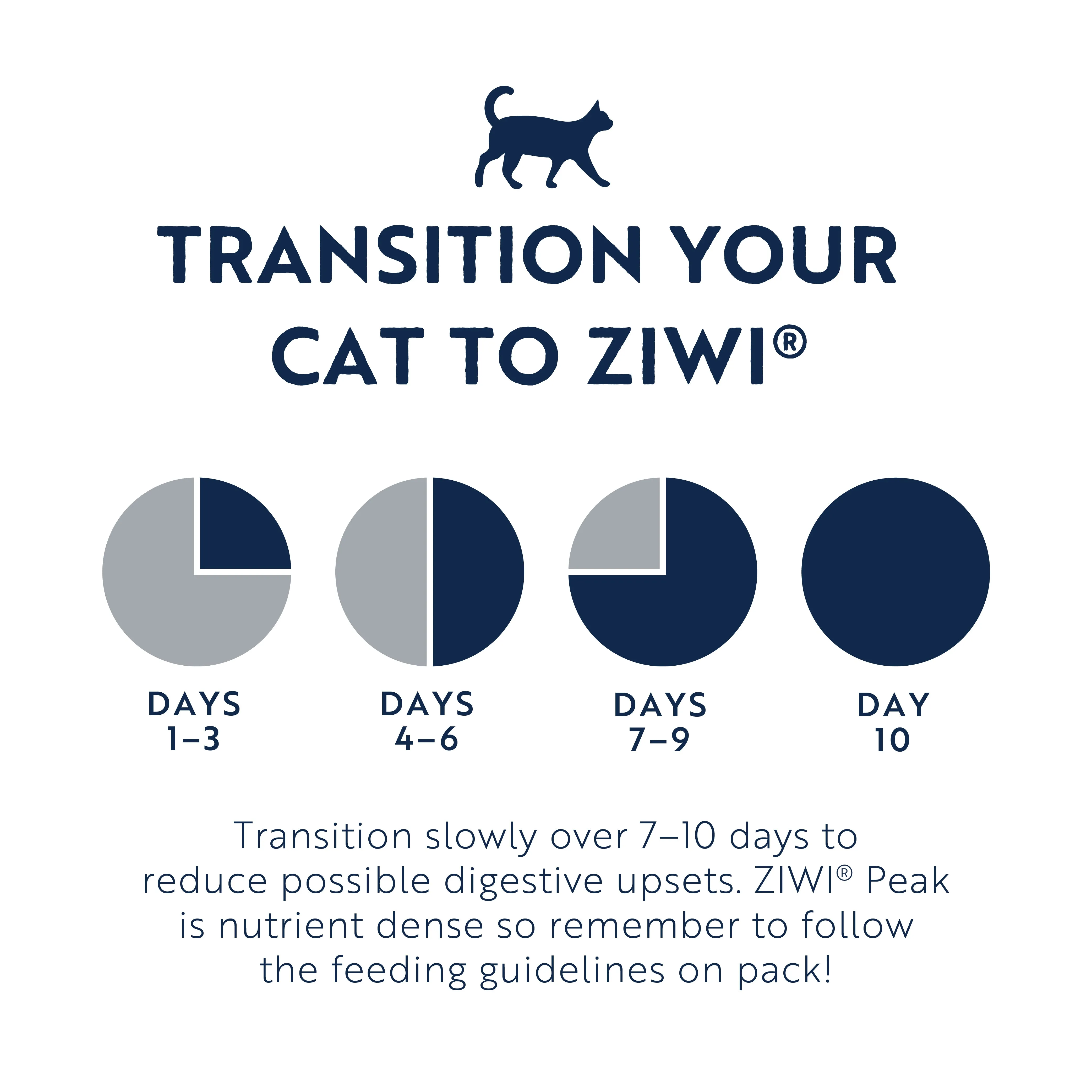 ZIWI Peak Wet Chicken Recipe Cat Food 85g^^^